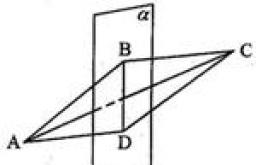 Перпендикулярность прямой и плоскости